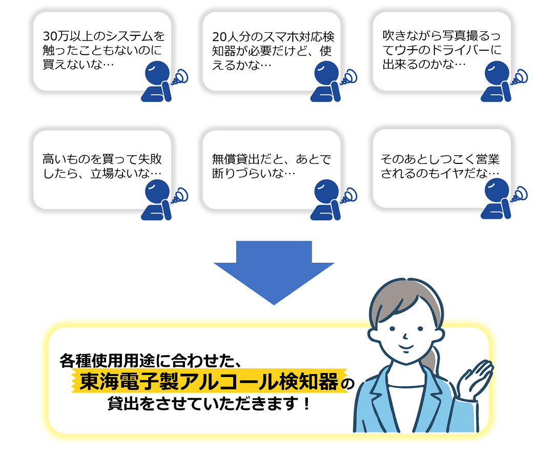 説明画像