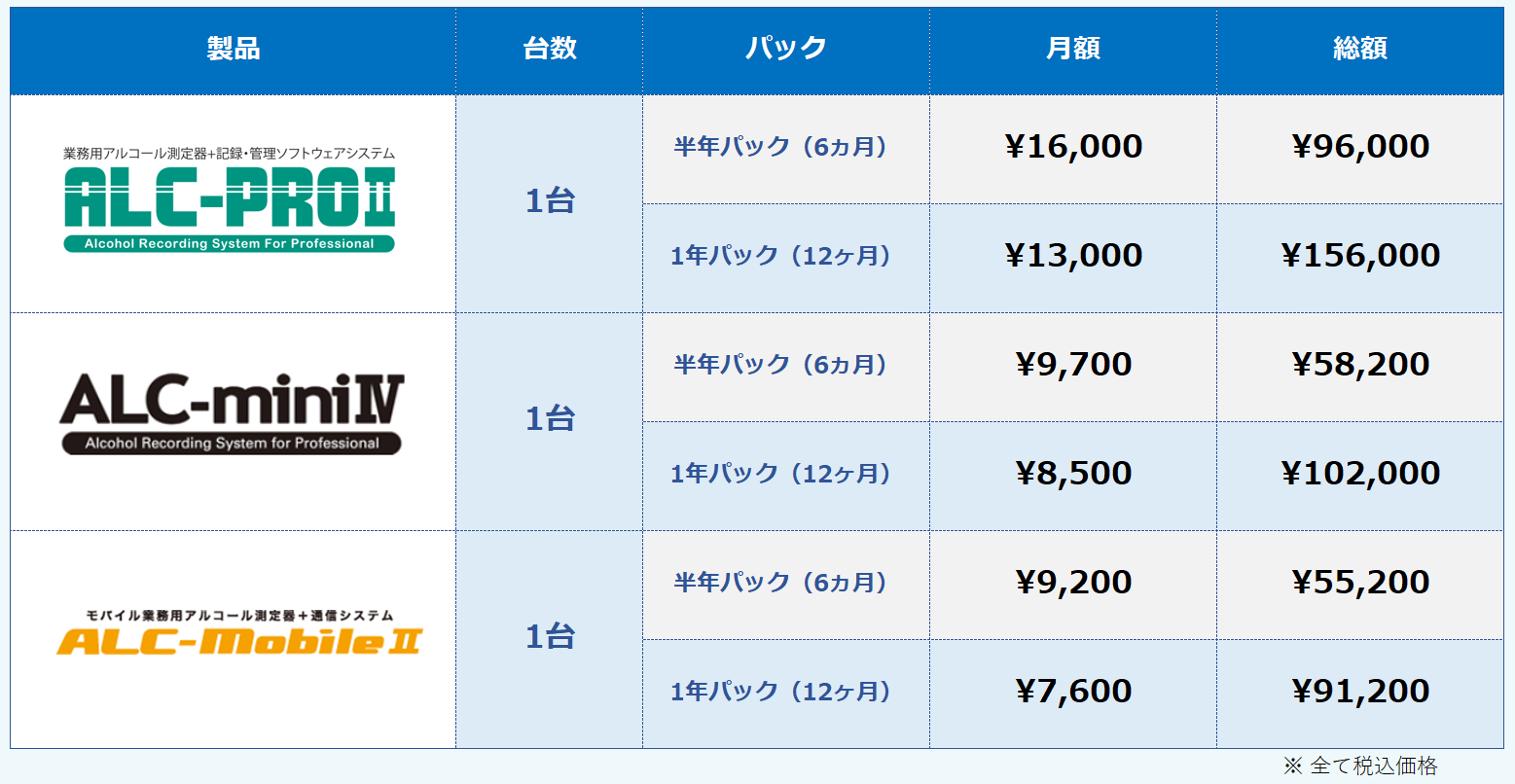 料金表